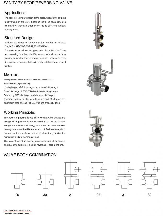 Sanitary Manual Stainless Steel Regulating Valve and Weld Divert Seat Valve 1