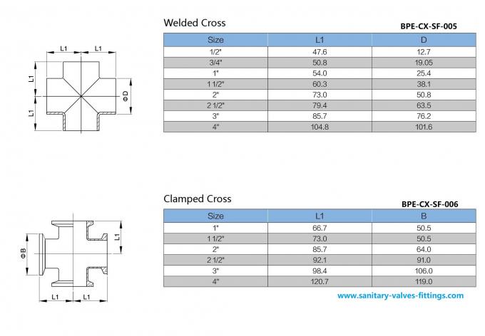 Food grade Sanitary SS Mirror Polish Surface Welded type Equal Cross